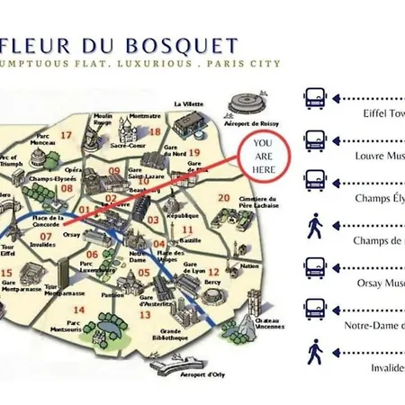 La Fleur Du Bosquet - Sumptuous- Eiffel Tower View Appartement *